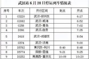 场均一造！波杰姆斯基造成理查兹撞人 已造29次联盟最多！